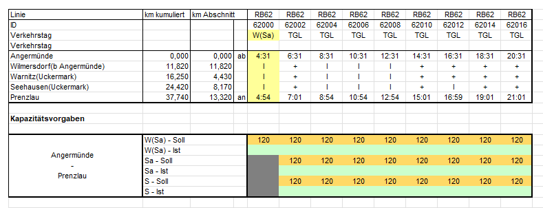 RB62 Angerm�nde-Prenzlau.PNG