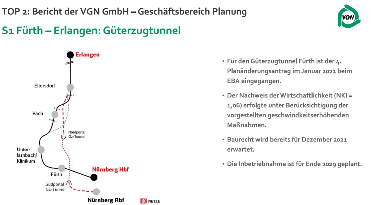 Bahn_Gueterzugtunnel_Stand 2021-03.jpg