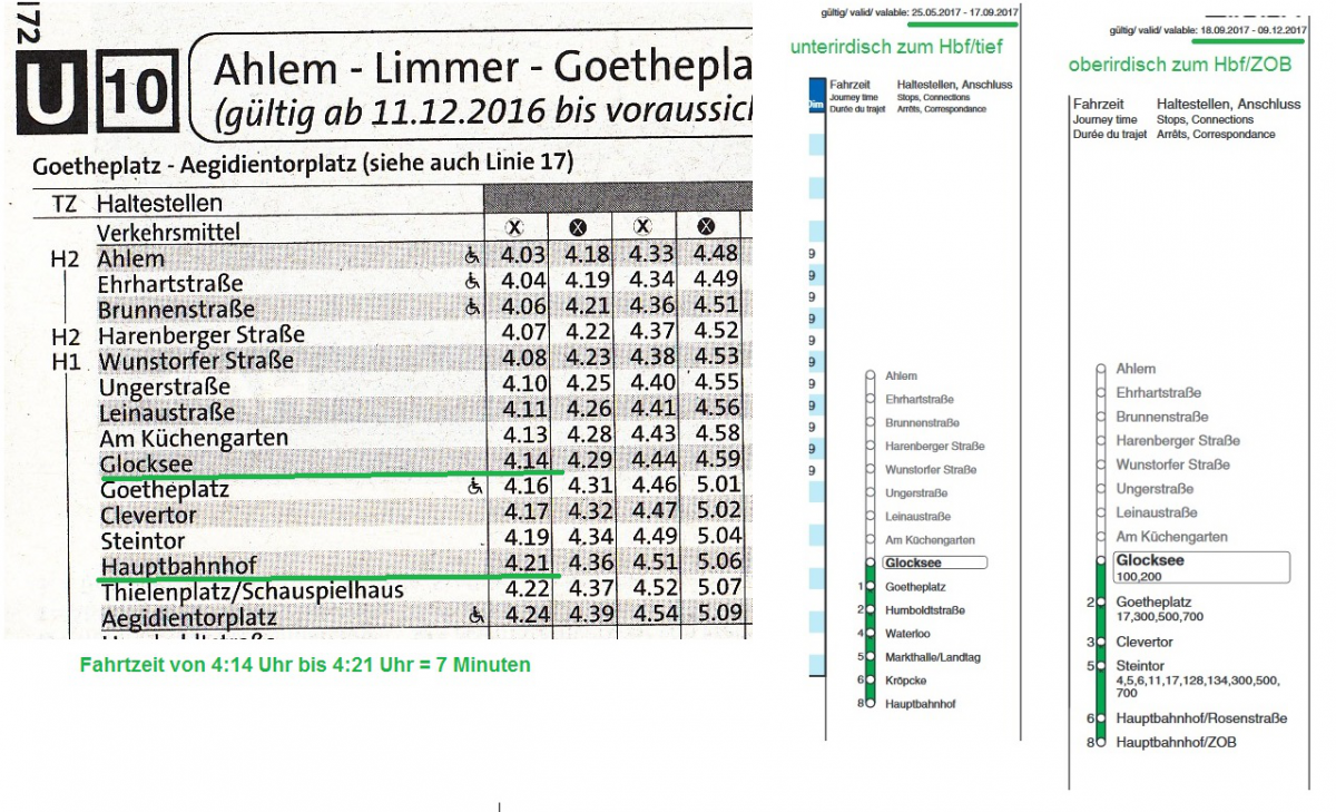 Proj 10 17 Fahrtzeitenvergleich.jpg