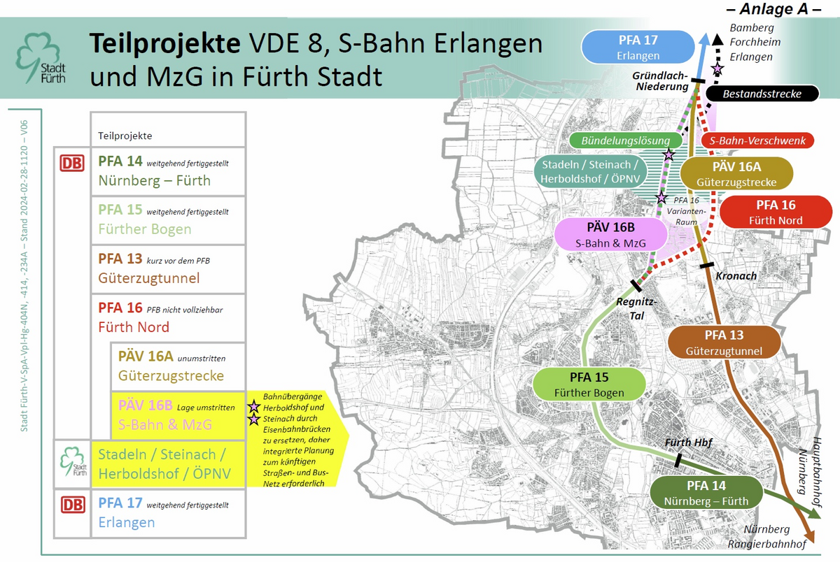 Fuerth_Verkehrskonzept-Nordost_VDE8_2024-02.jpg