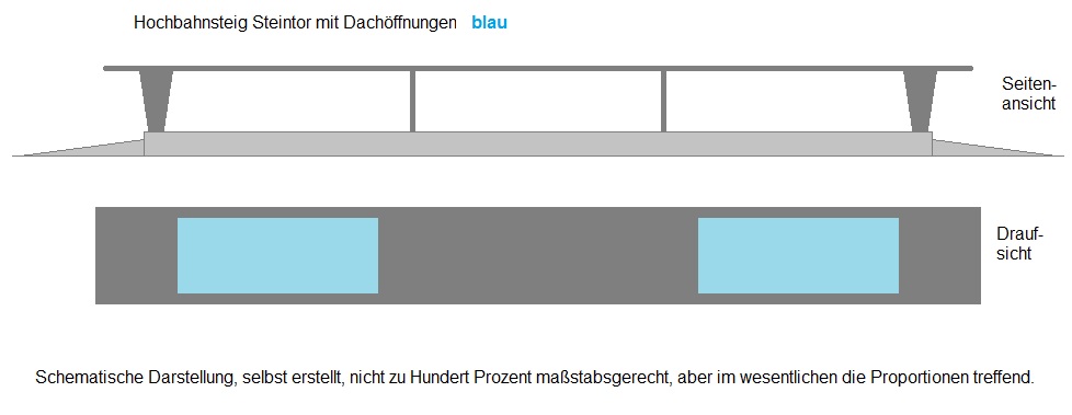 201602 Dachkonstruktion Hochbahnsteig Steintor.jpg