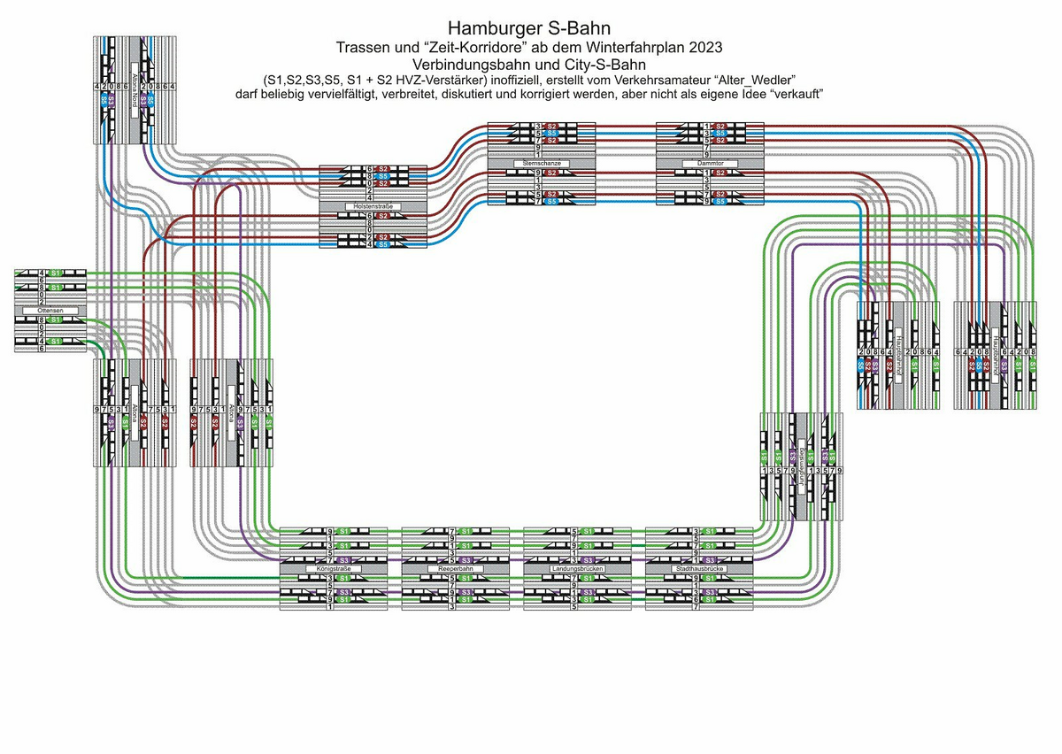 S-Bahn-HH-Zeitlorridore-ab2023.jpg
