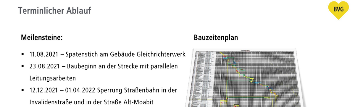 BVG_Bauablauf.jpg