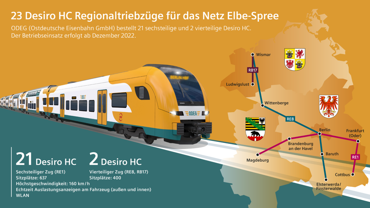 ig2019030011mode-desiro-hc-elbe-spree.png