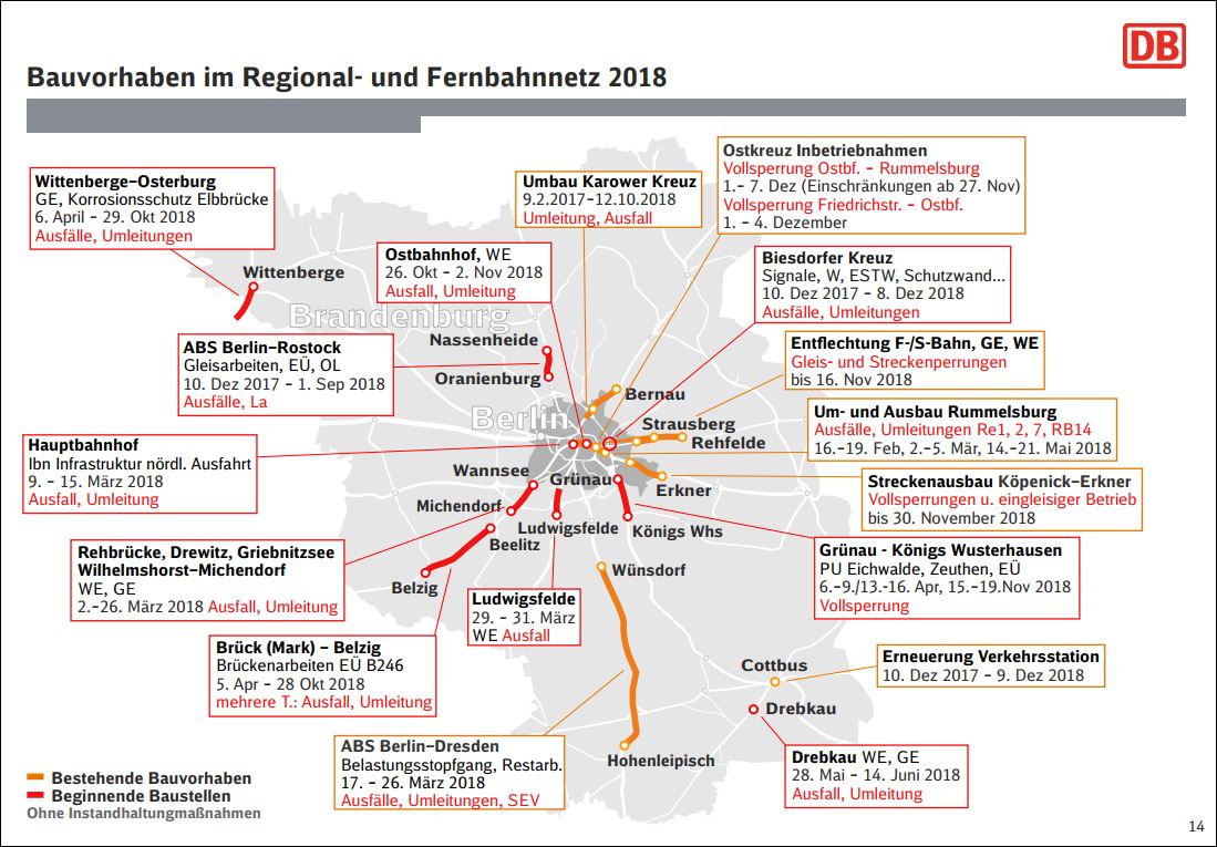 Grafik-Bauschwerpunkte Fernbahn.JPG