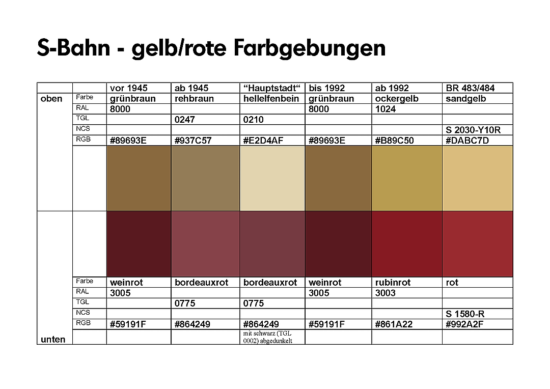 S-Bahn-Farben_V3.ig.png