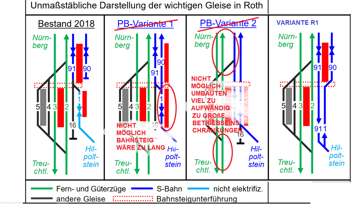 Situatuin Roth S-Bahn Hip.png
