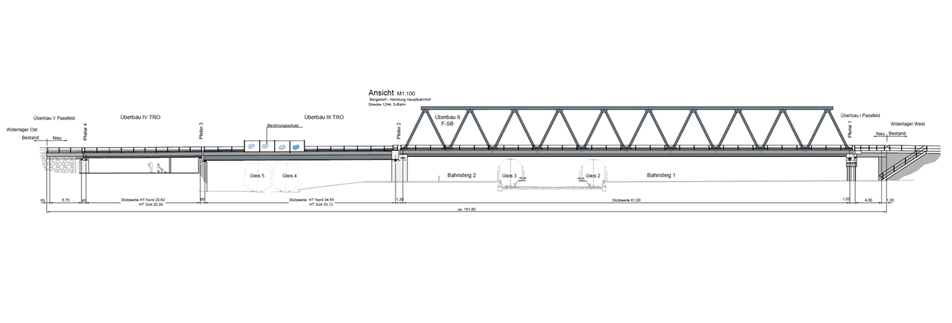 Berliner-Tor-Hbf S21 Brcke.jpg