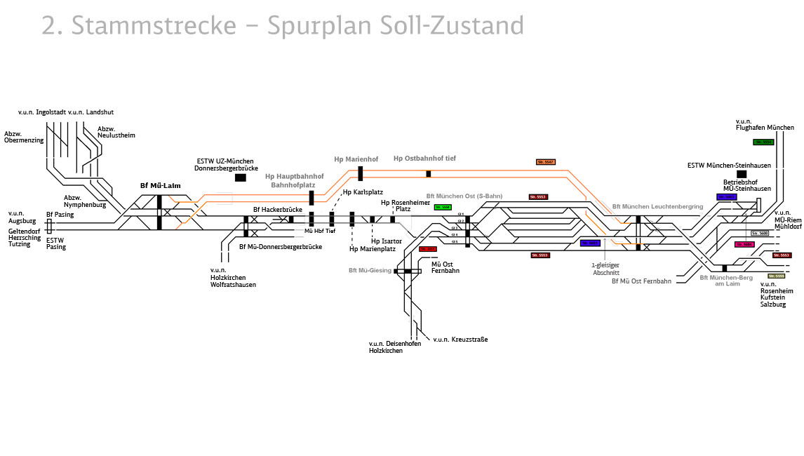 2_Muenchen_Spurplan.jpg