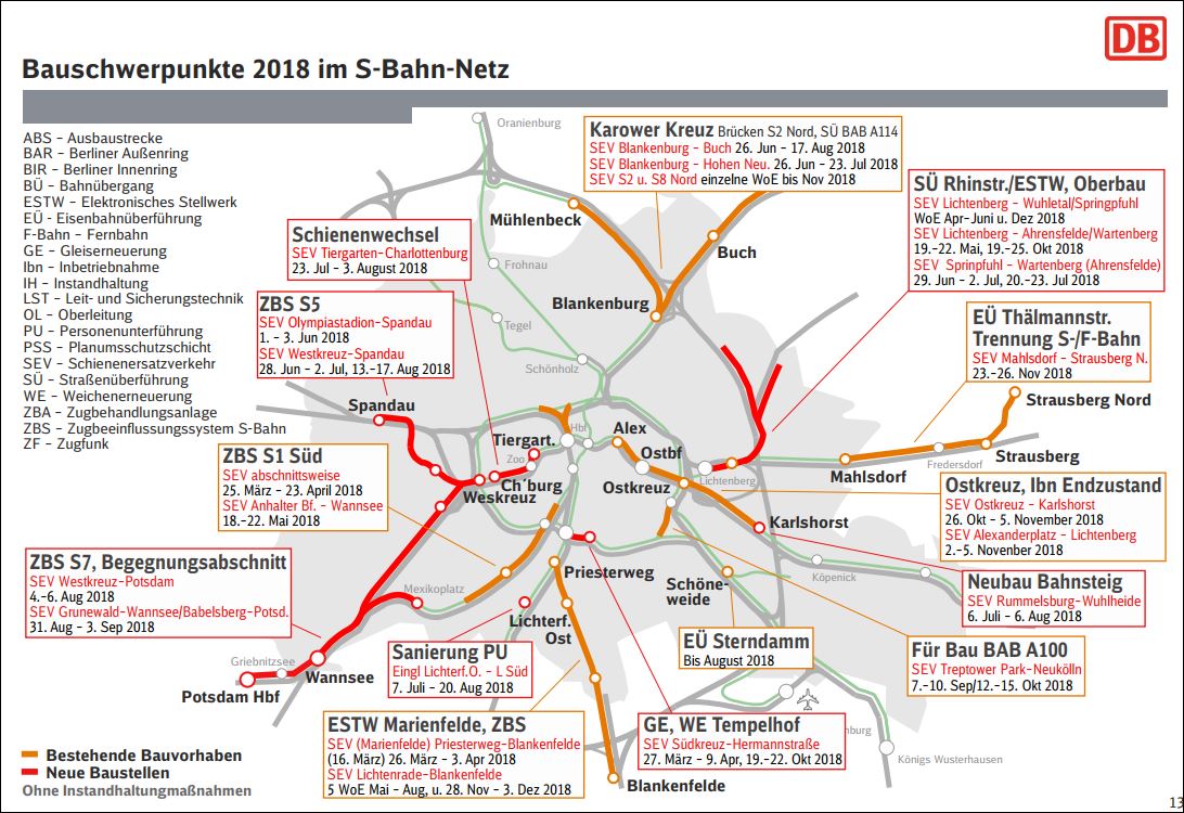 Grafik-Bauschwerpunkte S-Bahn.JPG