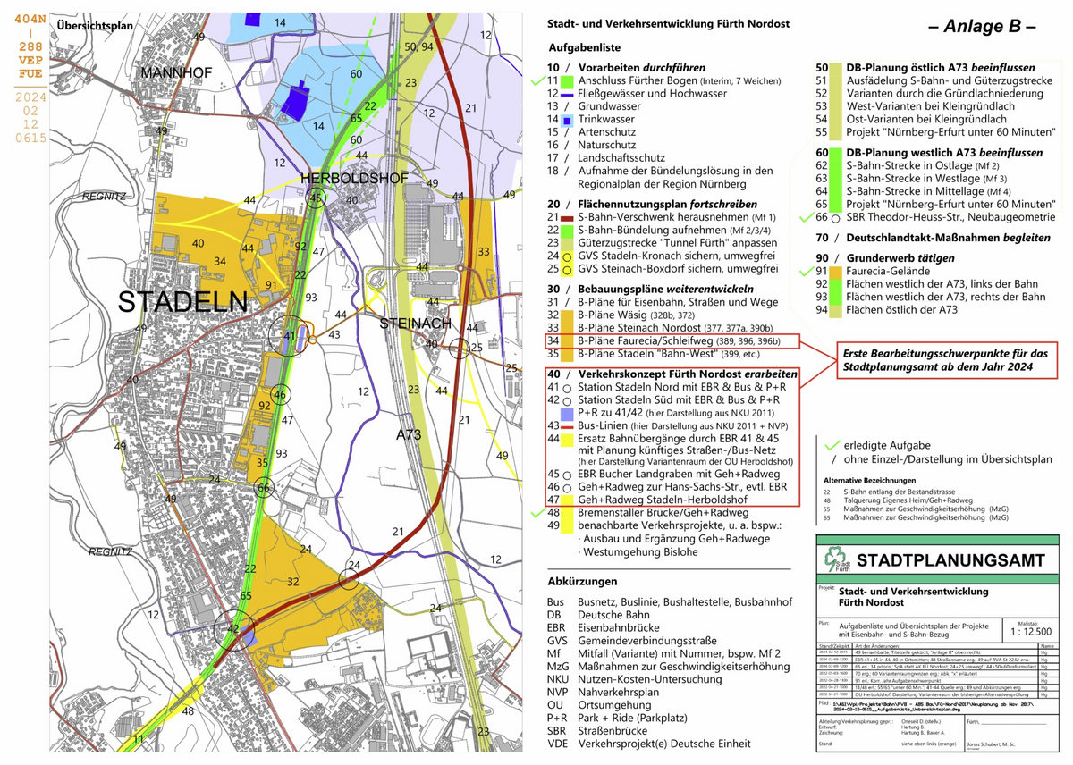Fuerth_Verkehrskonzept-Nordost_Anlage-B_2024-02.jpg