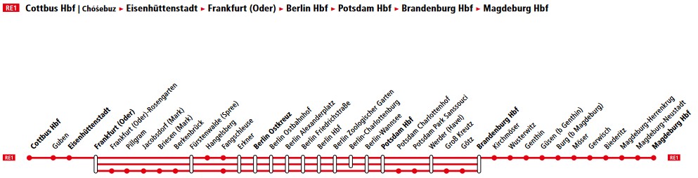 RE1 Halte.jpg