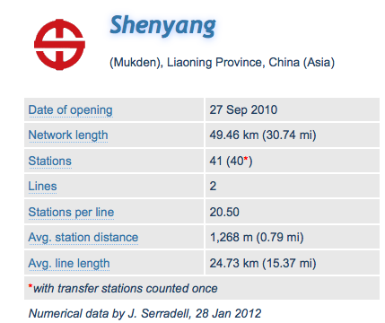Shenyang.jpg